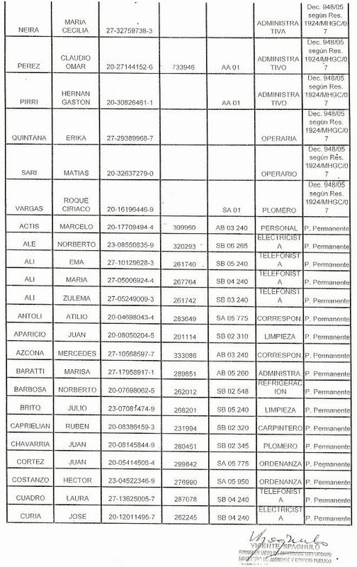 Acta N 42-08_D.jpg